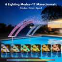 Solar Pool Fountain with Lights - Dual Spray Water Fountains for Above Ground/Inground Pools, High-Pressure Waterfall & Pool Sprinkler Fountain Accessories