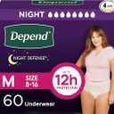 Depend Night Defense Adult Diapers, Incontinence & Postpartum Bladder Leak Underwear for Women, Disposable, Overnight, Medium, Blush, 60 Count (4 Packs of 15)