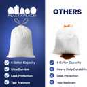 Plasticplace 8 Gallon Trash Bags -White Drawstring Garbage Can Liners - 200 Count - Leak-Resistant and Tear-Proof for Kitchen, Bathroom, Office, and Small Trash Cans 0.7 Mil