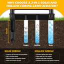 Lawn Aerator Coring Tool, Manual Plug Core Aerators with Cleaning Stick, 2 Half-Open Hollow Slot Tines and 2 Spike Heavy Duty Grass Aeration Tool for Soils Yard Garden