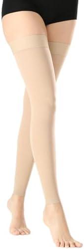 ZOECALA Footless Thigh High 20-30 mmHg Compression Stockings For Women & Men circulation with Silicone Dot Band,Firm Support Graduated Compression Hose Socks For Medical,Athletic,Travel Use, XXL