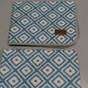 Washable Pee Pads for Dogs - 2 Pack Extra Thick Reusable Puppy Pads with Super Absorbency, Waterproof & Non-Slip Dog Pee Pads for Potty Training , Whelping , Playpen , Crate , Prevents Leakage 18"x24"