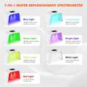 Holsn LED Light Therapy for Face Body with Spray LED Face Mask Light Therapy,Cycle Therapy Light & Time Preset & Adjustable LED Brightness Red Light Therapy Face Mask Beauty Salon Home SPA