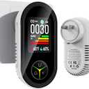 Travel Carbon Monoxide Detectors Plug in: Plug and Play CO Monitor for Home - Portable 4-in-1 Natural Gas and Carbon Monoxide Alarm with Temperature(°F) & Humidity for RV Hotel