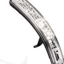 Dasbecan Left Mirror Light Turn Signal Lamp Compatible with Ford Explorer 2011-2019 Driver Side Led Indicator Lights Replaces# BB5Z-13B375-A BB5Z13B375A