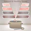 Caru - Real Turkey Stew For Dogs, Natural Adult Wet Dog Food With Added Vitamins And Minerals, Free From Grain, Wheat And Gluten (12.5 Oz)