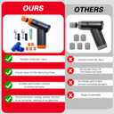 Mini Cordless Polisher for Car Detailing, 13pcs Polisher Car Care Kit with 5 Polishing Pads & Scratch Grinding Agent, Cleaning Paste, Handheld Body Repair Machine for Auto Scratch Repair Waxing