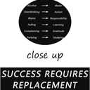 Motivational Office Wall Art Inspirational Success Requires Replacement Posters Prints on Canvas Inspiring Quotes Pictures Prints Modern Home Decor Living Room Classroom Framed [12''W x 18''H]