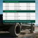 YHTAUTO 3 Inch Running Boards for Chevy & GMC, Standard Cab/Regular Cab