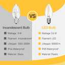 C7 LED Replacement Bulbs, Clear Christmas & Halloween Light Bulbs for Outdoor String Lights, Patio Xmas Tree Wedding Holiday Party Decor, E12 Candelabra Base, 2700K Warm White, 12 Pack