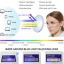 MARE AZZURO Women's Computer Reading Glasses Blue Light Blocking Readers 0 100 125 150 175 200 225 250 275 300 350 400 500 600 (Transparent, 3.5)