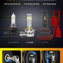FAHREN 9006 HB4 Led Bulbs , Epic Night Visibility, Powered by 2025 Pro Core (16 Chips Inside), Brightest Light Bulb, 90000Hrs Lifespan, CANBUS Ready, Plug & Play HID, Pack of 2