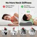 Polovo Cervical Neck Pillow for Pain Relief - Ergonomic Side Sleeper Pillow for Deep Sleep, Contour Memory Foam Pillows for Sleeping Bed Pillow for Side Back Stomach Sleepers with Cooling Pillowcase