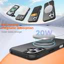 Magnetic Ring Stand Case for iPhone 16, Black | 120° Opening Angle, N52 Magnetic Grip, Full Drop Protection—Hands-Free Stand for Video Calls and More