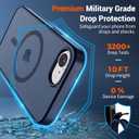 SUPFINE Magnetic for iPhone 17e Case/iPhone 16e Case with Screen Protector (Compatible with MagSafe) (Military Grade Drop Protection) Translucent Matte Shockproof Phone Cover,Dark Blue