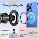 Coolpow for MagSafe Car MountWindshield+Vent+Dash Magnetic Phone Holder for Car Phone Holder Mount Cell Phone Holders for Your Car Accessories Gifts for Mothers Day Phone Holder for iPhone 17 16 15