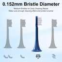 Toothbrush Replacement Heads Compatible with Snow Gen2 Electric Toothbrush,No LED Whitening,with Dust Cover,5 Pack (Polar Blue, Medium)