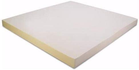 IZO All Supply Upholstery Foam 2 inch X 18" X 18" High Density Foam Padding Seat Cushion Foam, Pack of 1