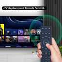 New Voice Replacement Remote Control for Verizon FiOS TV All in One, Compatible with MG3-R32140B & VRC4100 BLE