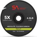 Scientific Anglers Absolute Fluorocarbon Trout Tippet (5X)