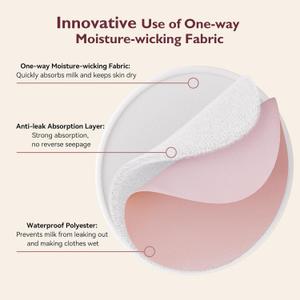 Momcozy Reusable Breast 2 Count, Ultra Thin Washable Nursing Pads