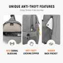 SKYSPER Sling Bag Anti-Theft Crossbody Bag RFID Travel Cross Body Shoulder Sling Backpack