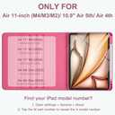 Harvopu Compatible for iPad Air 11-inch/Air 5th 4th Generation Case with Keyboard - Backlit Detachable, Folio Cover with Pencil Holder for iPad Air 11 Inch M4/M3/M2, Air 5/ Air 4 (Watermelon)