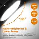 RVZONE 4.6in 54LED Underwater Lights for Boat IP68 Waterproof Marine Led Lighting 1800LM 316 Stainless Steel Boat Led Lights for Transom Pool Courtesy Deck Interior Lighting