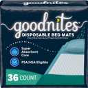 Goodnites Disposable Bed Pads/Bed Mats for Bedwetting, 2.4 x 2.8 ft, 36 Ct (4 Packs of 9)