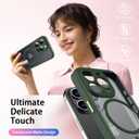 SEXYMOM Magnetic for iPhone 15 Pro Case with Privacy Screen Protectors X2 - Upgraded Camera Protection - Compatible with Magsafe,21ft Drop Tested,Slim Fit Translucent Matte Phone Case - Dark Green