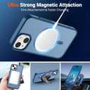 SUPFINE Magnetic for iPhone 15 Case (Compatible with MagSafe) (Military Grade Drop Protection) Slim Translucent Matte Shockproof with Anti-Fingerprint Phone Case,Deep Blue