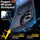 For Samsung Galaxy S26 Ultra Case with Kickstand,1*Screen Protector,[Compatible with Magsafe]Translucent Matte Military-Grade Protection,Magnetic Phone Case for Samsung Galaxy S26 Ultra,6.9"-Black