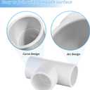 LESSO 12PCS 3/4 Inch Tee PVC Fitting 3 Way Connector, Furniture Grade Corner Fittings for DIY Building Furniture Greenhouse Shed Pipe Fittings Tent Connection (Pack of 12)