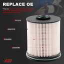 TP1015 Nikimotorsport Fuel Filter for 6.6L Duramax Diesel Fuel Filter Compatible with 2017-2024 Chevy Silverado & GMC Sierra 2500/3500HD2014-2019 Chevy Cruze Replace# 23304096 22937279 23456595