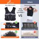 Sportneer Adjustable Weighted Vest Weights: 18 lbs Washable Weight Vest for Walking 16 In 1 Fast Adjust Rucking Vest for Women and Men Home Gym Running Jogging Strength Training Vests