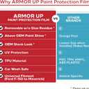 ARMOR UP 7.5"x 80", Satin Black Hood Guard Kit for All Year Jeep Wranger Rubicon JL/JK Gladitor. Fits Compact to Full-Size Pick-Up Trucks, SUVs. TPU Material, Car-Wash Safe, UV Protection, No Fading.