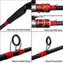 Kilitn Fishing Rod and Reel Combo, Baitcasting Combo Baitcast Reel, 6 Foot 7 Foot 2-Piece, Durable Fiberglass Wrapped Carbon Fiber Rod with Comfortable EVA Handle, Right Hand