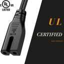 BICMICE 15Ft Extra Long 2 Prong Polarized Power Cord for Vizio-LED-TV Smart-HDTV E-M-Series Sound Bar 2 Slot Adapter-AC-Wall-Cable:IEC-60320 IEC320 C7 to NEMA 1-15P for Sharp Philips LED TV PS1 PS2