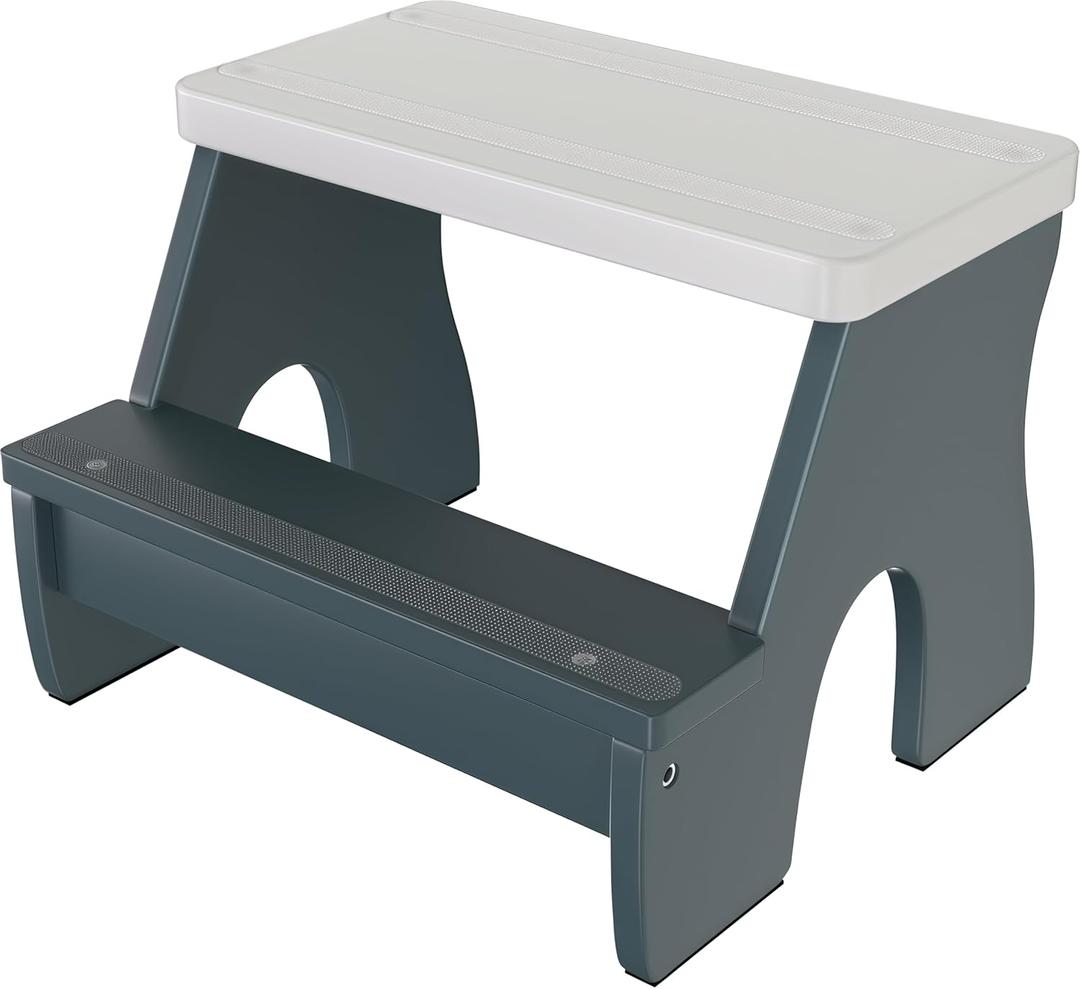 KST36 Wooden Step Stool - 250LBS Load, Non - Slip Water - Resistant Foot Stool for All Ages, Bathroom & Kitchen (Blue & White, Two Step)