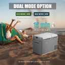 GES45 Portable Freezer,Dual Zone 12 Volt Car Refrigerator,34QT(32L) 12v cooler Fast Cooling Fridge, with 12/24V DC 100-240V AC for Camping, Outdoor, Travel, RV, Truck