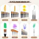 33pcs Paint Brush Set,Paint Brushes for Acrylic Painting, Oil, Watercolor,Professional Paintbrushes with Flat, Filbert, Fan, Palette Knife,ect.Art Supplies for Artists and Beginners