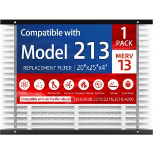 1 Pack, 213 Replacement Filter, Compatible with AprilAire 213 Whole House Air Purifiers Models,1210,1620,2210,2216,3210,4200,MERV 13 HVAC Furnace Filter Replacement,20x25x4inch Air Filter