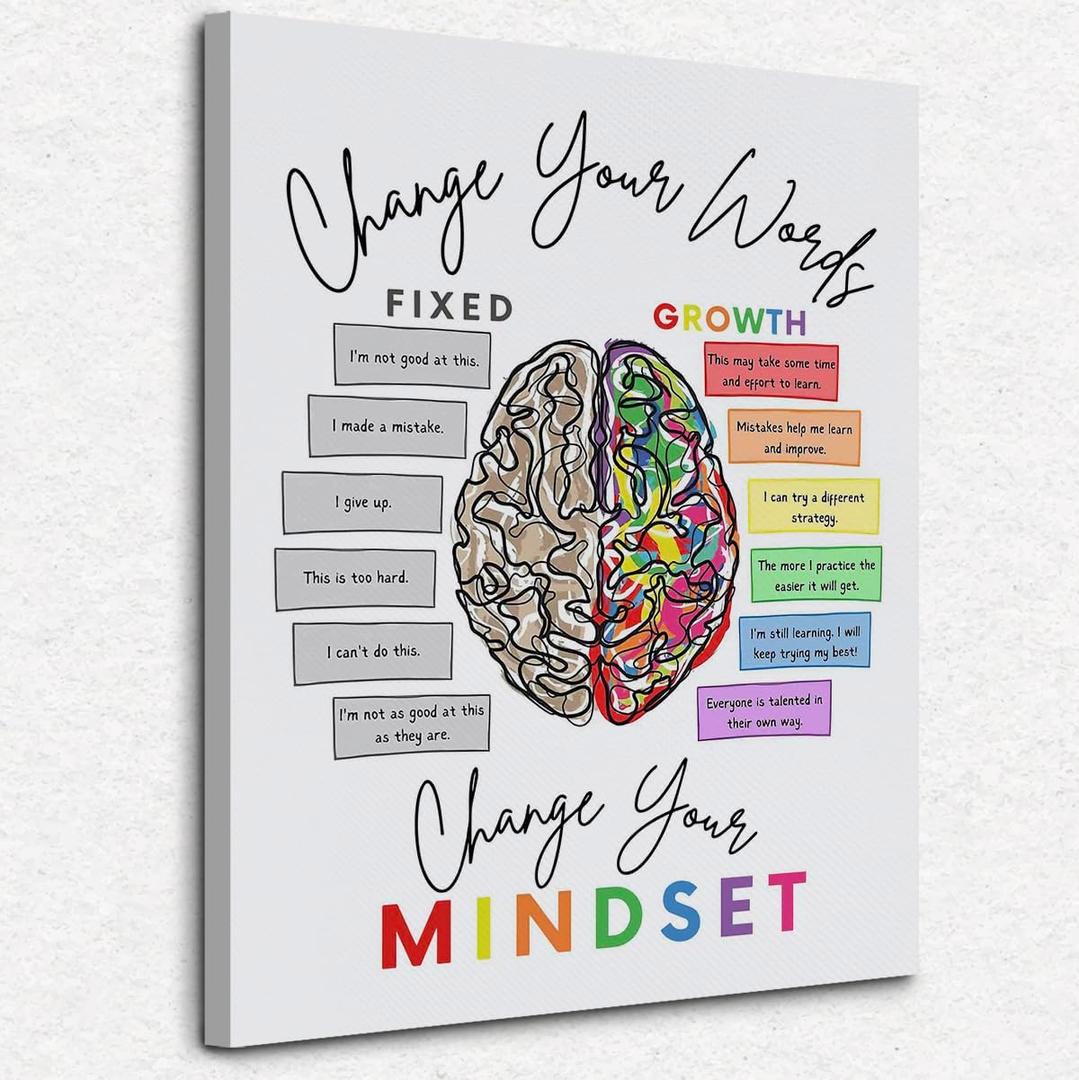 Nogrit Growth Mindset Inspirational Wall Art, Change Your Words Change Your Mindset Mental Health Wall Art, School & Therapist Office Decor, 11x14