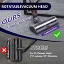 OTTWL Upgrade High Torque Replacement Head Compatible with Dyson V8 V10 V11 V15 Models Cordless Vacuum Cleaners, Vacuum Head with Anti-Tangle and Adjustable Suction, Part No.970100-05(9.84IN)