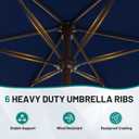 AreShark 7.5FT Patio Umbrella Table Market Umbrella with 6 Sturdy Ribs, Button Tilt/Crank Heavy-Duty Round Outdoor Umbrellas for Garden, Deck, Backyard,and Pool, Navy