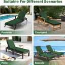 Chaise Lounge Cushions Outdoor, 72x 21x 3 Inch Waterproof & Fade-Resistant Lounge Chair Cushion, Outdoor Chaise Cushion with Removable Cover & Ties for Lawn, Patio, Pool & Beach, Forest Green