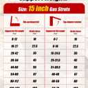 Vepagoo Gas Struts 15 Inch 10Lb/44N Shock with Brackets, RV Bed Storage Door Lift Kit, Heavy Lid Duty Springs (Fit 8lb-11lb Lid), 2pcs (1pair)