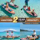 Suncorp 11'x34'' Inflatable Paddle Board, Extra Wide Standup Paddleboard, 420lbs Capacity, Inflatable SUP, Full SUP Kits for Family, Fishing, Yoga&All Skill Levels