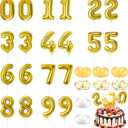 Gejoy 36 Pack 5 Inch Mini Number Balloon Foil Cake Topper Number Avoid Violent Hitting 0-9 Balloons Set with Inflation for Birthday Party Engagement Anniversary Baby Shower Decor(Gold)