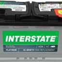 Interstate Batteries Automotive Battery 12V 80Ah (Group Size H7, 94R) 850CCA SLI AGM Automobile Replacement Battery for Cars, SUVs, Sedans, Trucks (MTX-94R/H7)